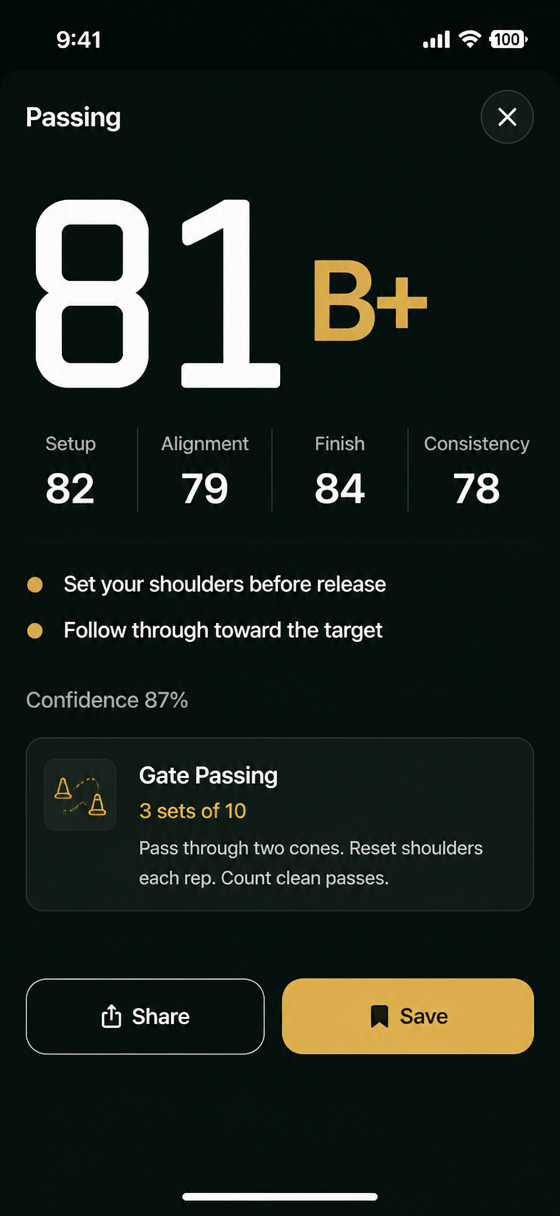 Passing scored 81, grade B plus, with setup, alignment, finish and consistency, two cues, confidence 87 percent, and one drill
